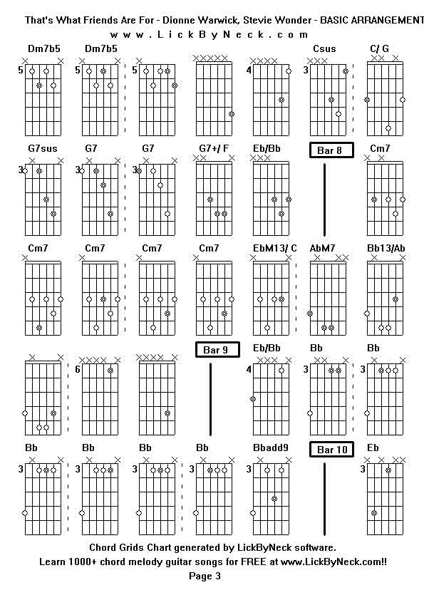 Chord Grids Chart of chord melody fingerstyle guitar song-That's What Friends Are For - Dionne Warwick, Stevie Wonder - BASIC ARRANGEMENT,generated by LickByNeck software.